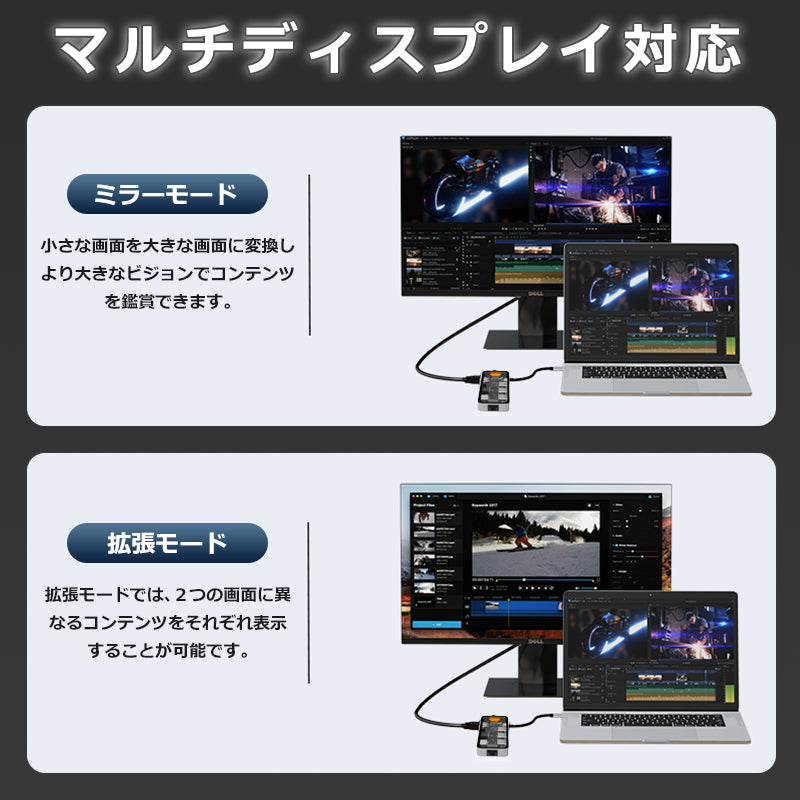 8in1 USB Type-C 透明ハブ 4K HDMI USB3.0 PD対応 LAN ポート SDカード ithub01