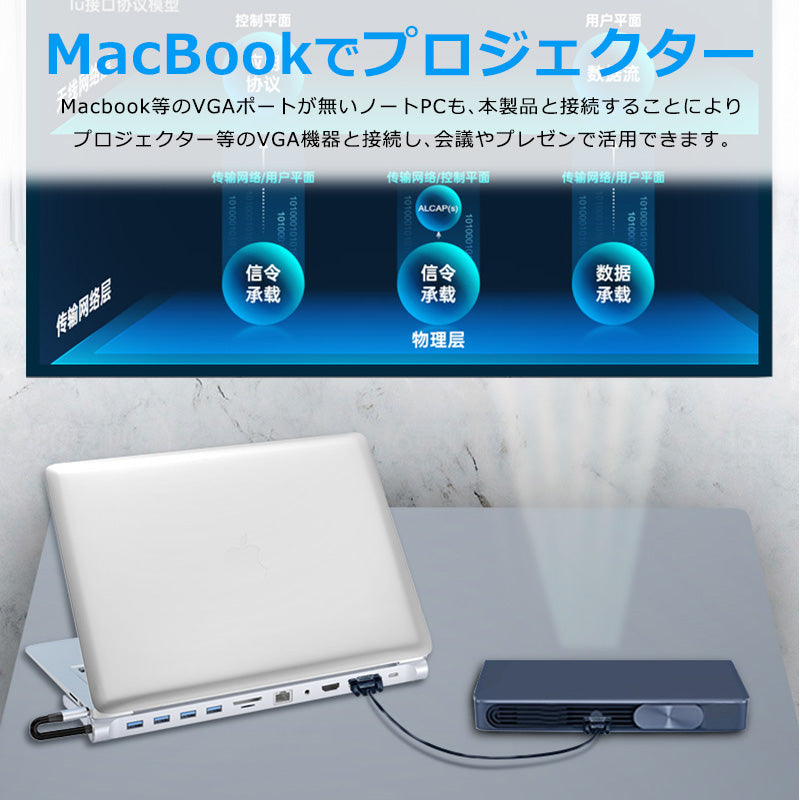 11in1 ノートPC 用USB Type-C 置き型 ドッキングステーション byl2003