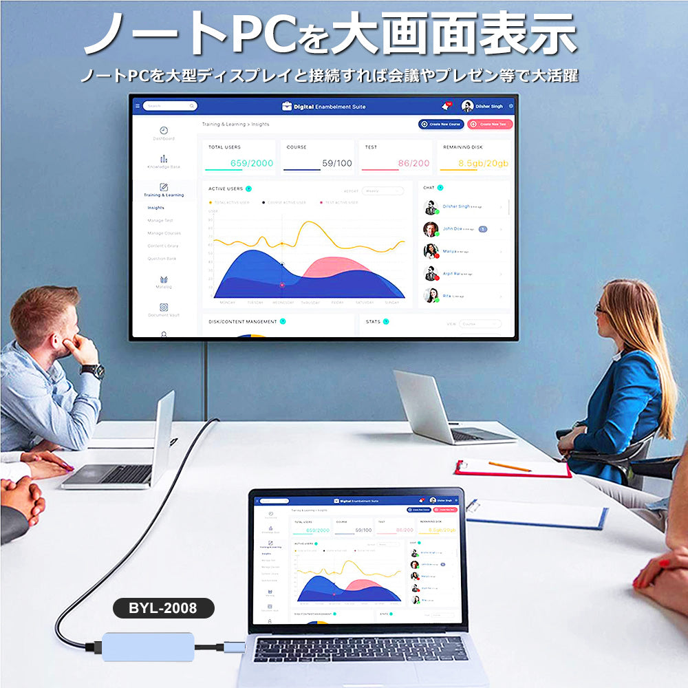 5in1 USB Type-C ハブ 4K HDMI USB3.0 PD充電 ポート byl2008