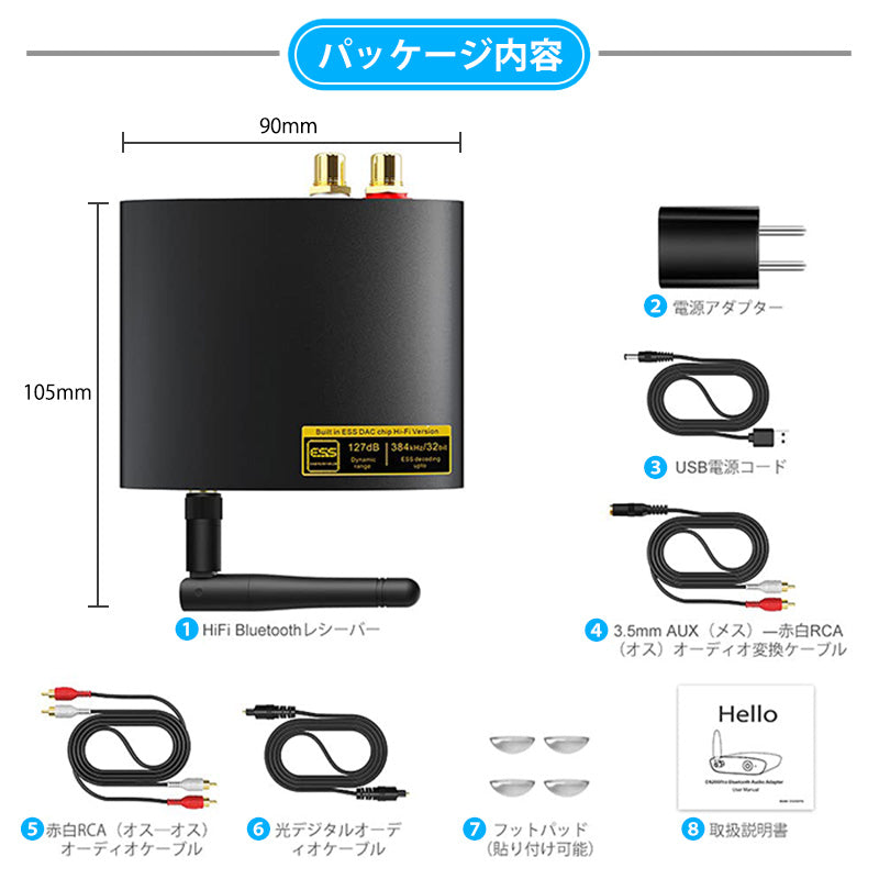 1Mii  bluetooth オーディオレシーバー ds200pro