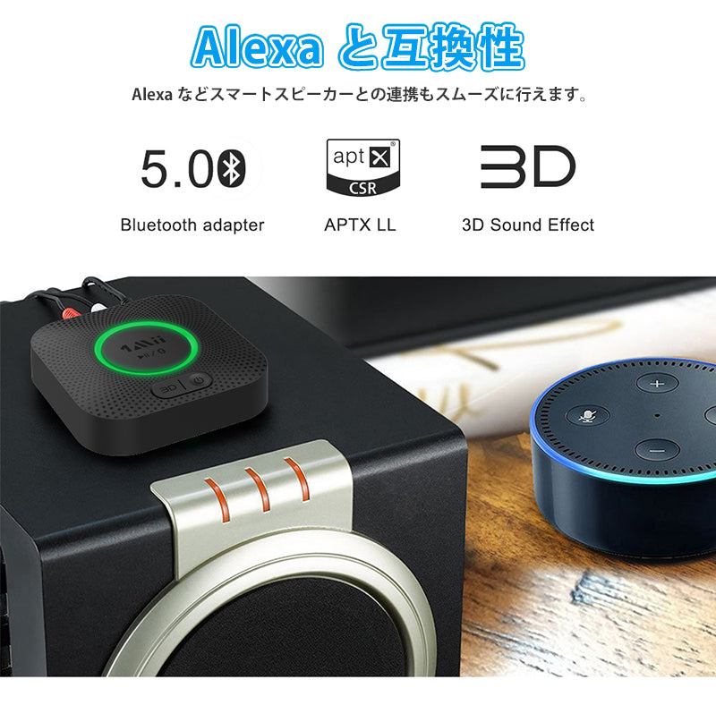 1Mii  bluetooth5.1 Hi-Fi 3Dステレオ オーディオレシーバー b06plus