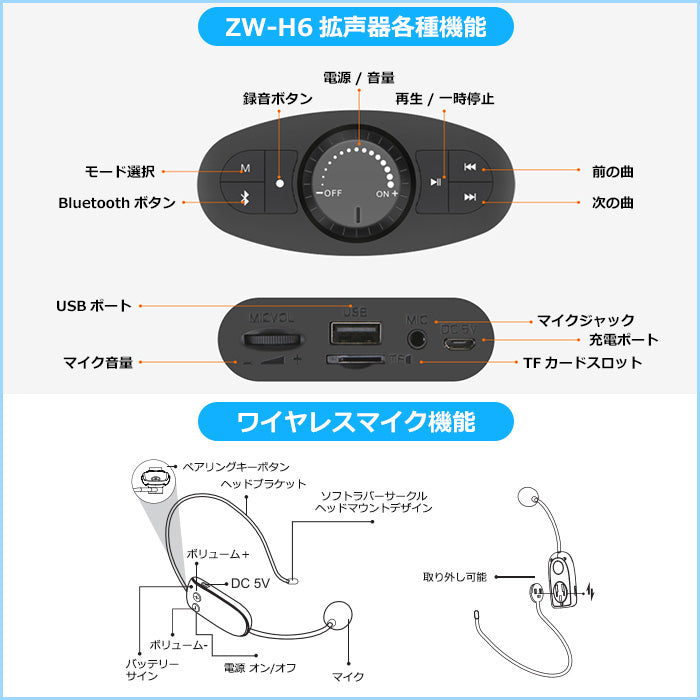 ZOWEETEKハンズフリー Bluetooth ポータブル 多機能 拡声器スピーカー マイク付 zw-h6