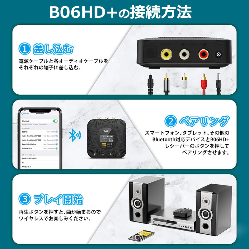 1Mii  LDAC対応 bluetooth ハイレゾオーディオレシーバー b06hdplus