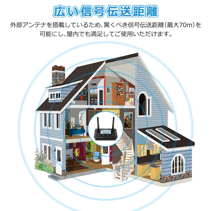 1Mii Bluetooth ディスプレイ搭載 送受信機 b03plus