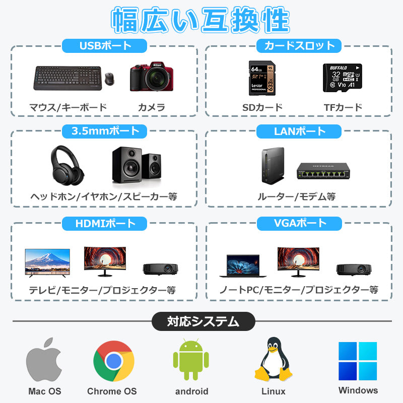 11in1 ノートPC 用USB Type-C 置き型 ドッキングステーション byl2003
