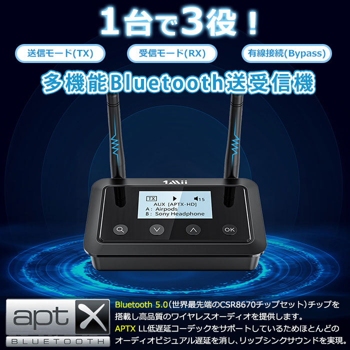 1Mii Bluetooth ディスプレイ搭載 送受信機 b03plus