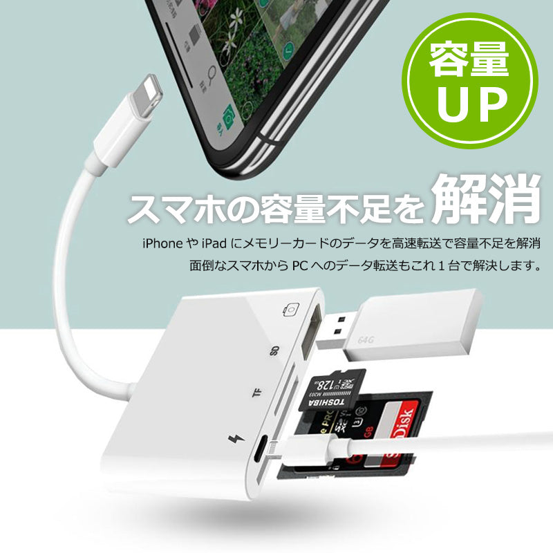 iPhone iPad用 4in1 ハブアダプター lightning USB3.0 microSDカード sdr401