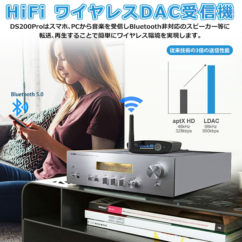 1Mii  bluetooth オーディオレシーバー ds200pro