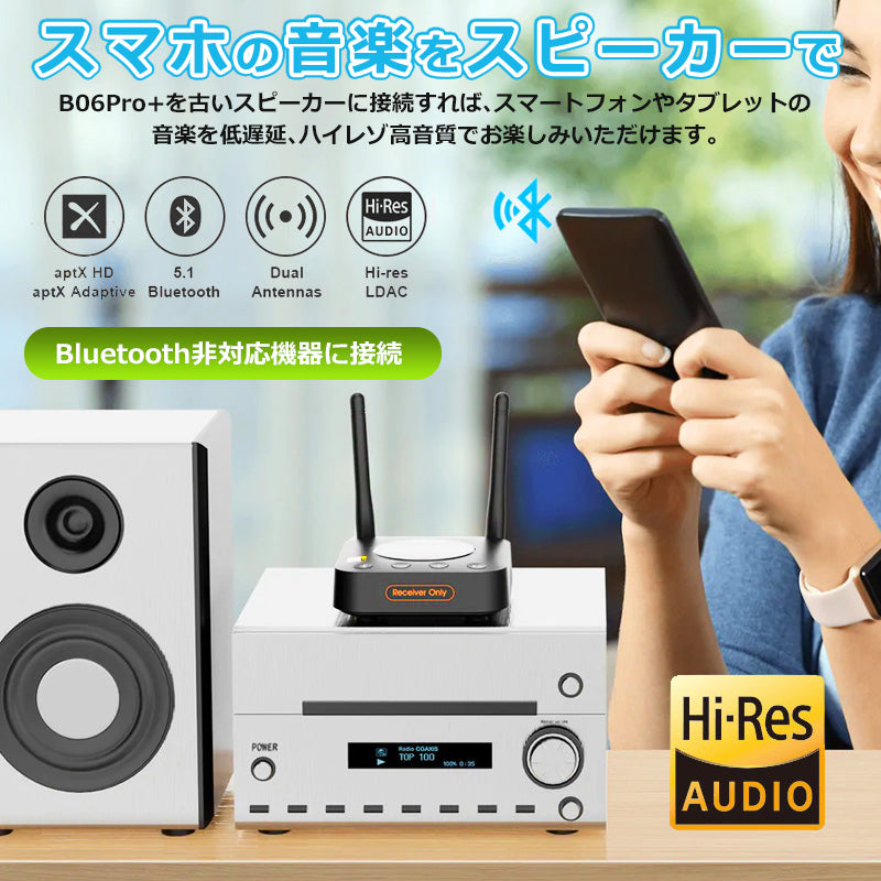 1Mii  LDAC対応 bluetooth5.1 ハイレゾオーディオレシーバー b06proplus