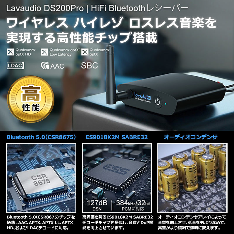1Mii  bluetooth オーディオレシーバー ds200pro