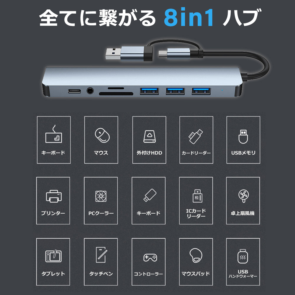 8in1 USB-C USB-A 両対応 ハブ USB3.0 PD対応 LAN ポート 3.5mm SDカードリーダー byl2218tu