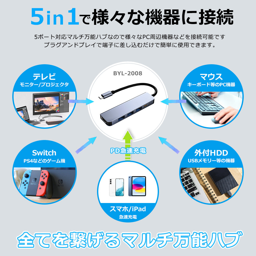 5in1 USB Type-C ハブ 4K HDMI USB3.0 PD充電 ポート byl2008