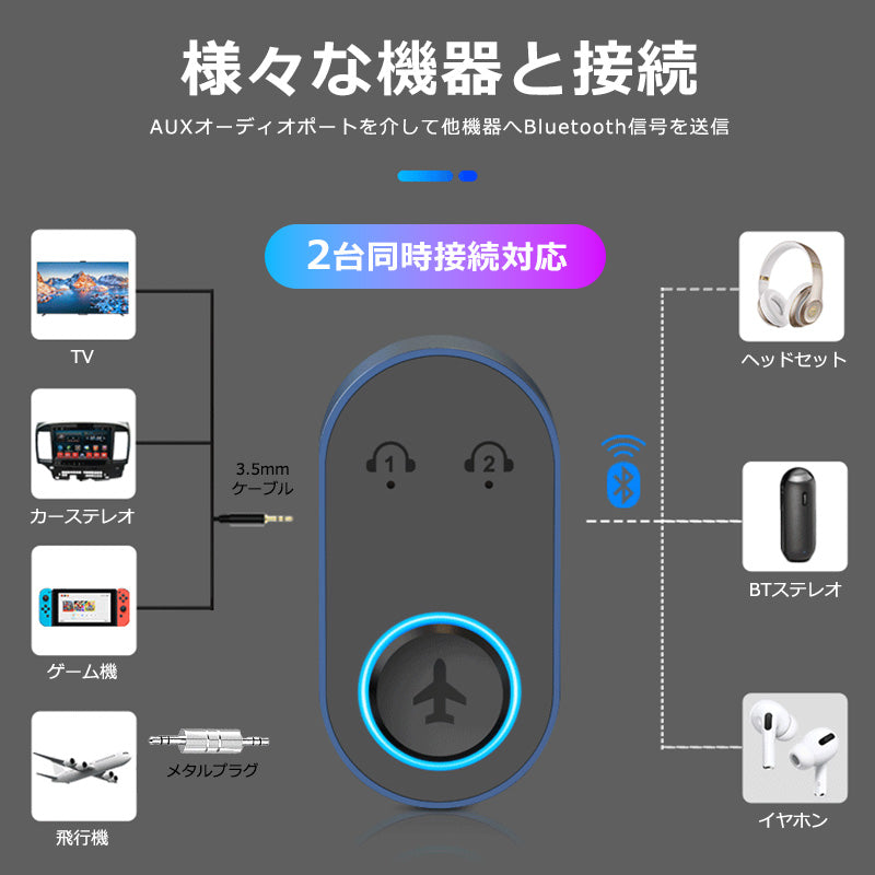 1Mii 飛行機用 Bluetooth5.3 ワイヤレス オーディオ トランスミッター br10p