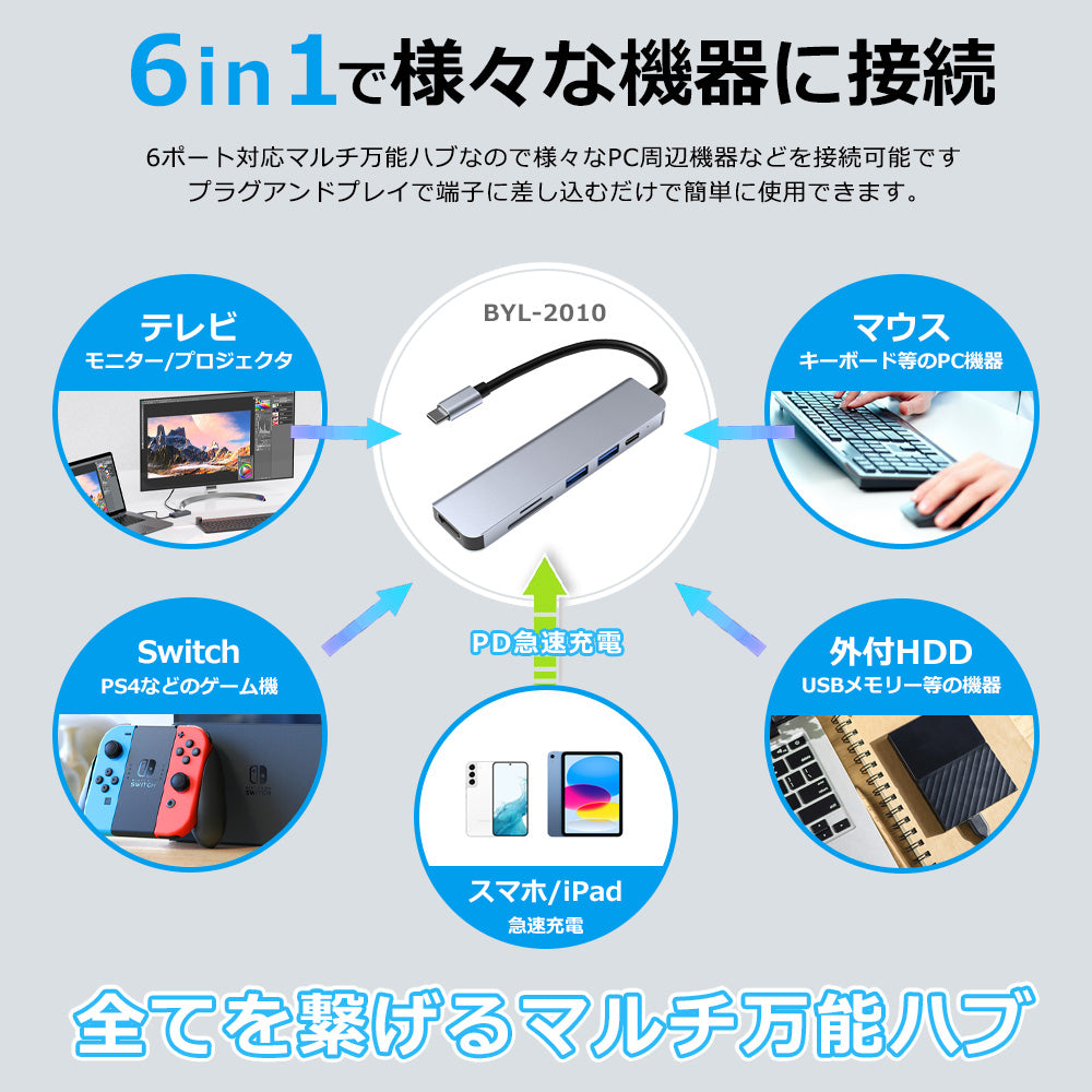 6in1 USB Type-C ハブ 4K HDMI USB3.0 PD充電 SDカードリーダー byl2010