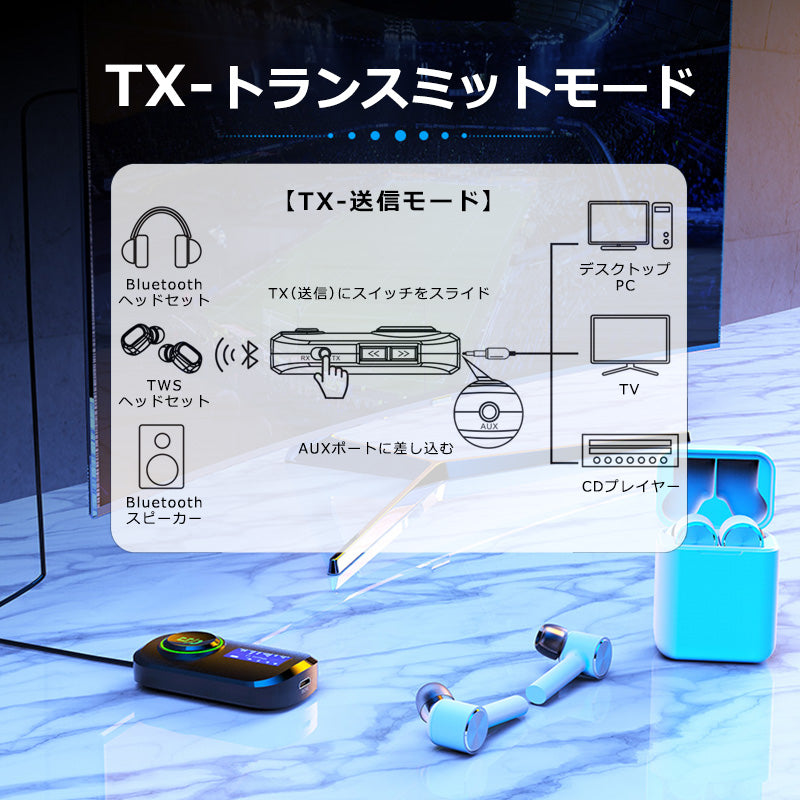 1Mii ディスプレイ搭載 Bluetooth ワイヤレス オーディオ 送受信機 br05