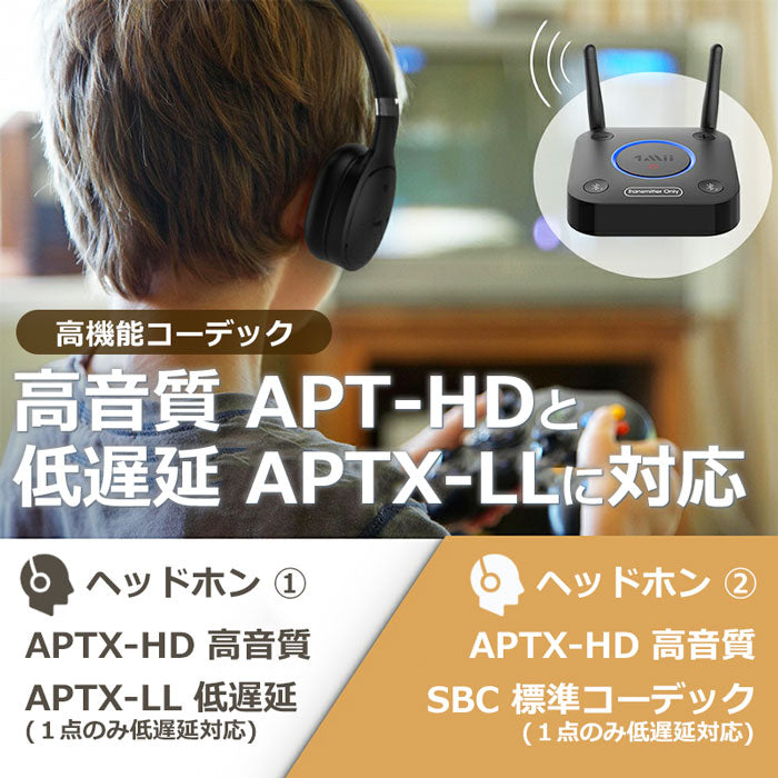 1Mii Bluetooth 5.0 Hi-Fi 3Dサウンド トランスミッター b06tx