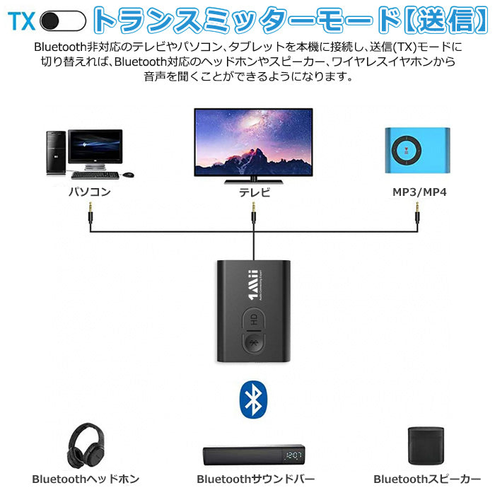 1Mii Bluetooth 5.0 ワイヤレス オーディオ 送受信機 ml300