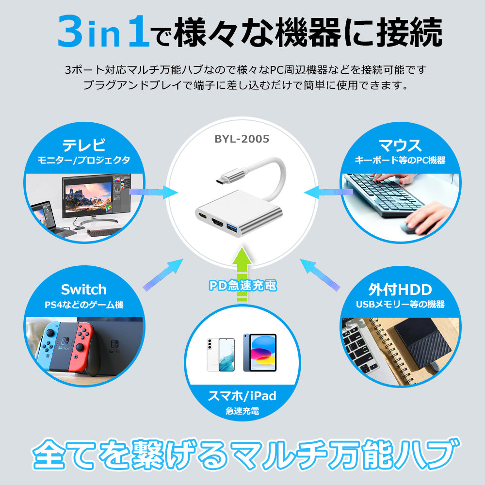 3in1 USB Type-C ハブ 4K HDMI USB 3.0 PD充電 byl2005