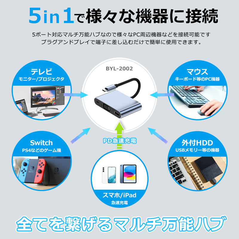 5in1 USB Type-C ハブ 4K HDMI VGA USB 3.0 PD充電 byl2002