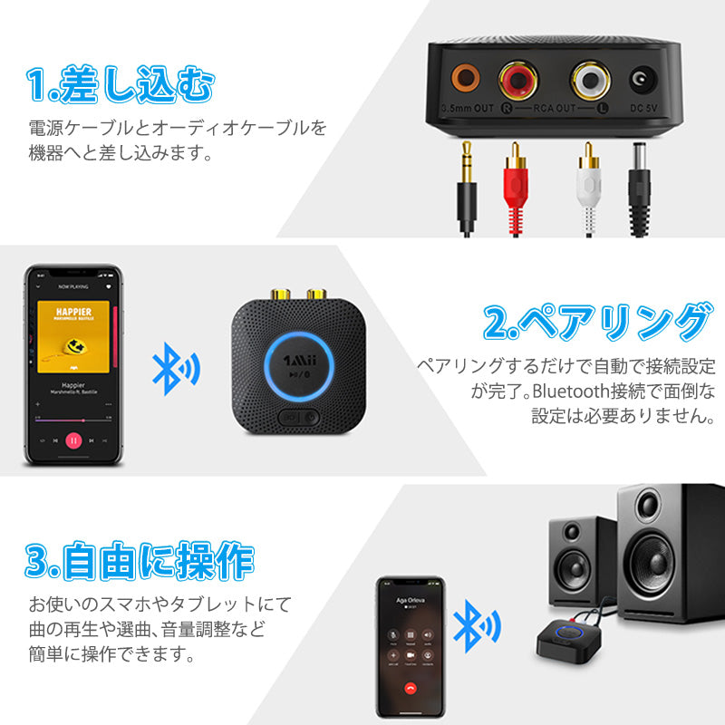 1Mii  bluetooth オーディオレシーバー b06hd