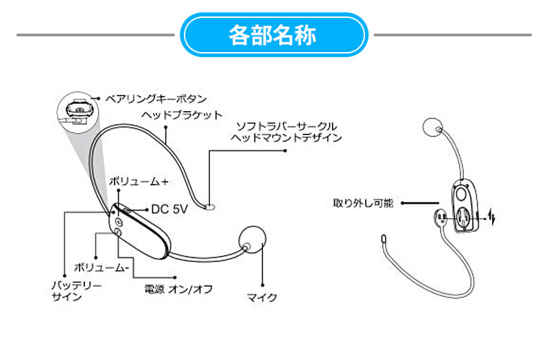 ZOWEETEK製拡声器専用 交換用 ワイヤレスマイク u10