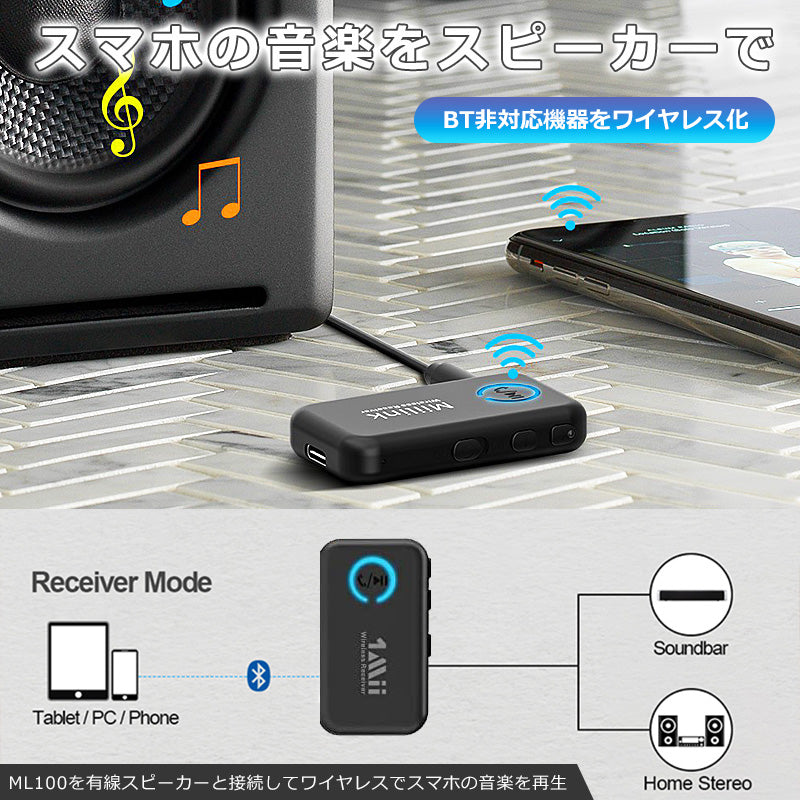 1Mii aux車載用 bluetooth5.0 レシーバー ml100
