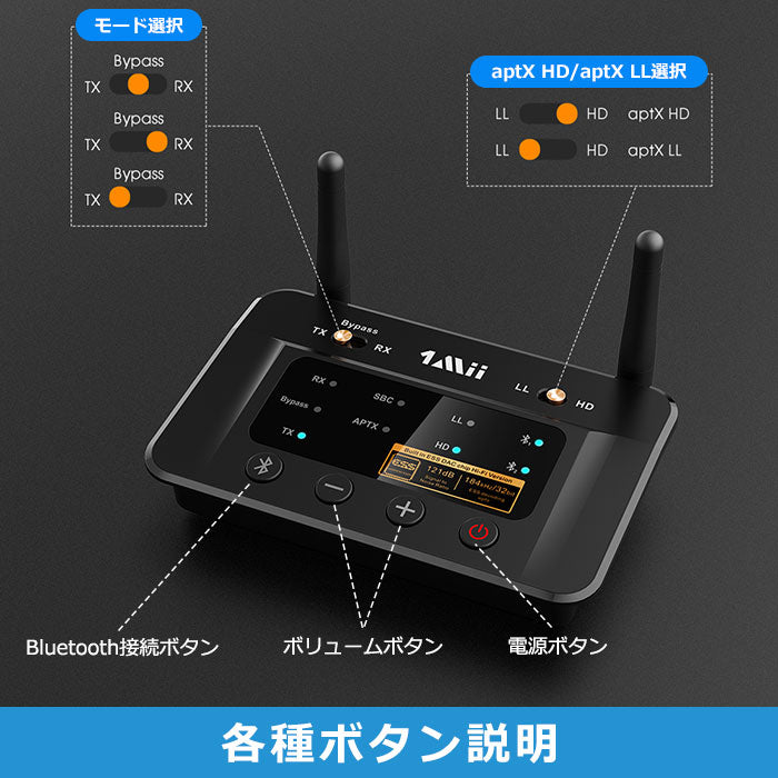 1Mii Bluetooth5.0 ワイヤレス オーディオ送受信機 b03pro