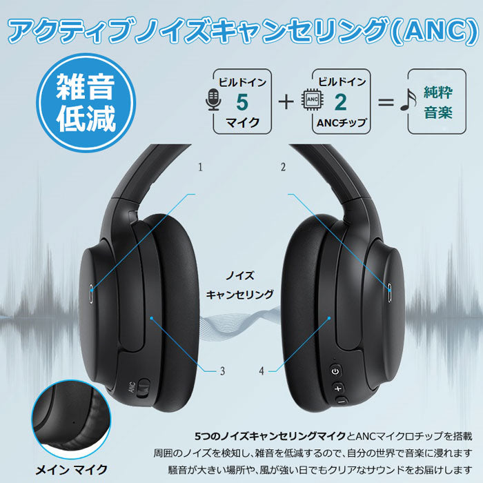 ankbit Bluetooth5.0 ワイヤレス ヘッドホン e600pro
