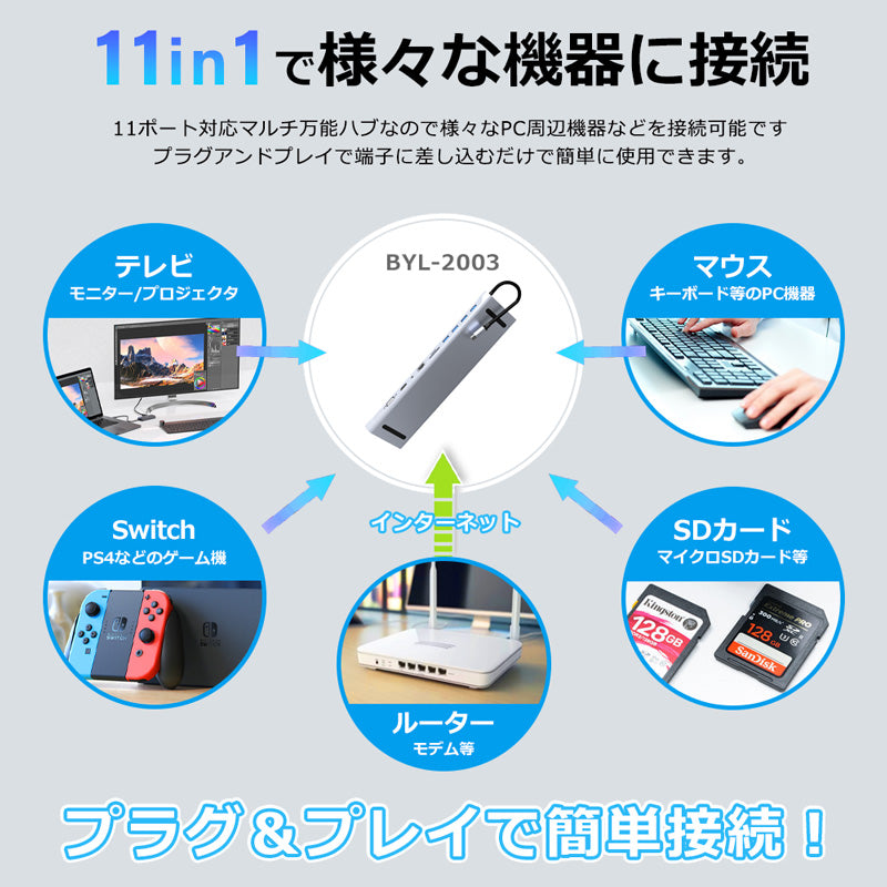 11in1 ノートPC 用USB Type-C 置き型 ドッキングステーション byl2003