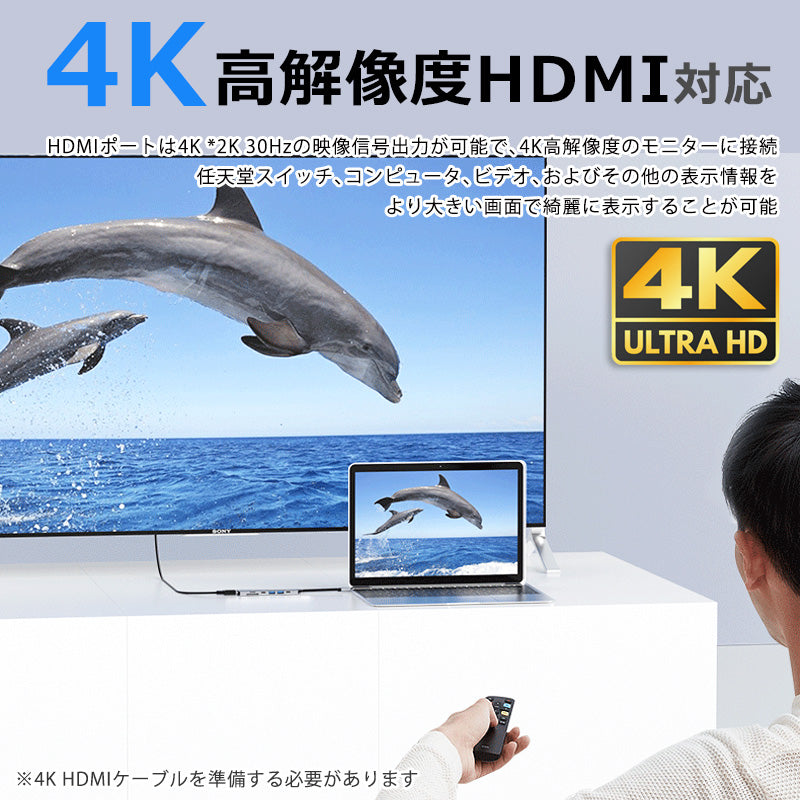 7in1 USB Type-C ハブ HDMI USB3.0 PD充電 SD/microSDカードリーダー yg2121