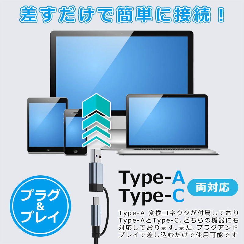 8in1 USB-C USB-A 両対応 ハブ USB3.0 PD対応 LAN ポート 3.5mm SDカードリーダー byl2218tu