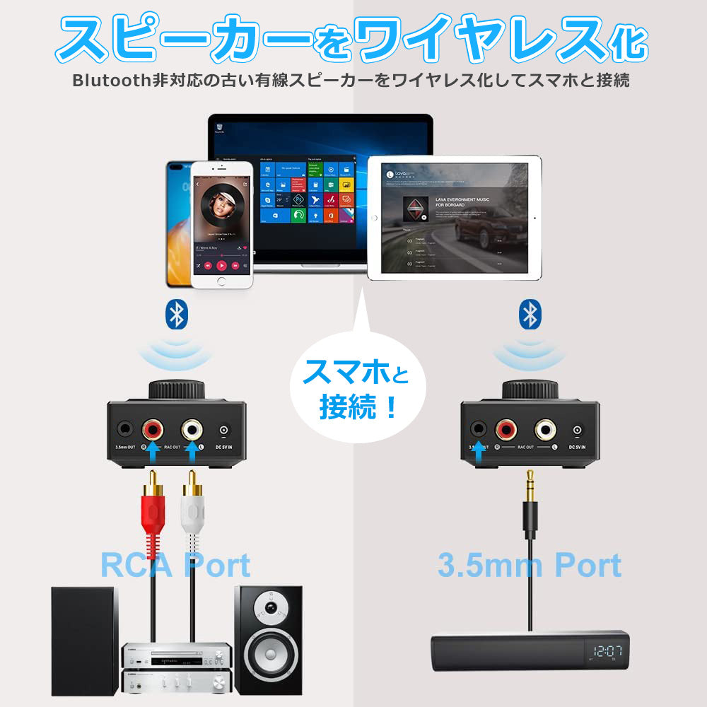 1Mii  LDAC対応 bluetooth5.2 ハイレゾオーディオレシーバー b06t3plus