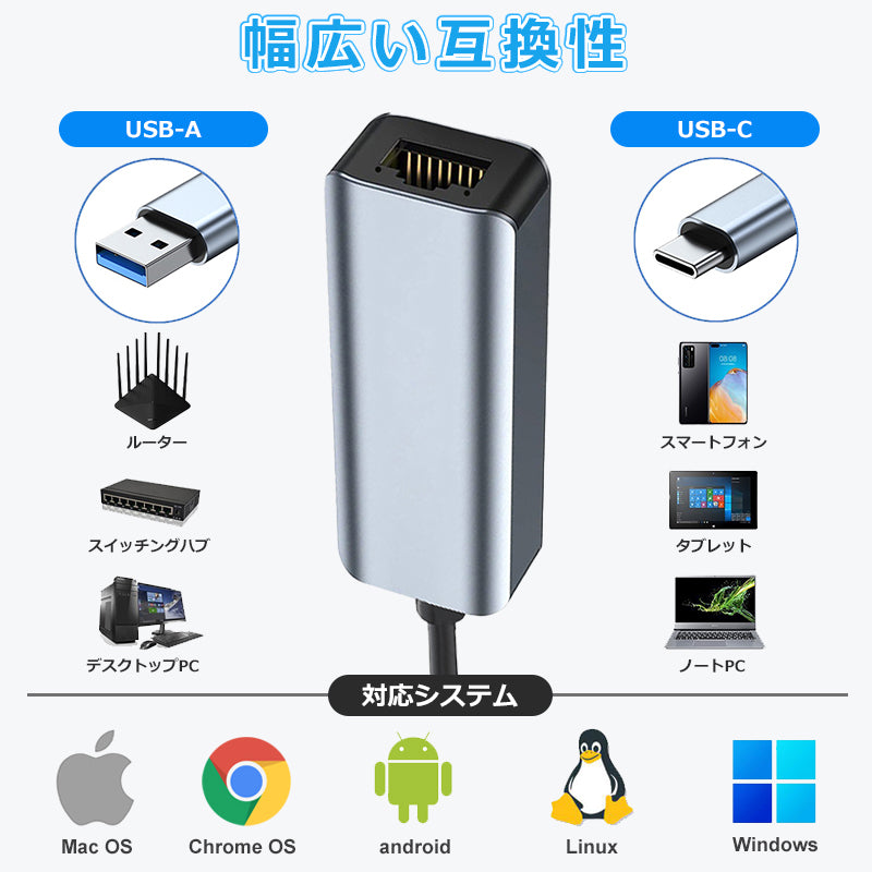 USB C/A両対応 有線LANアダプター 1Gbps byl2207