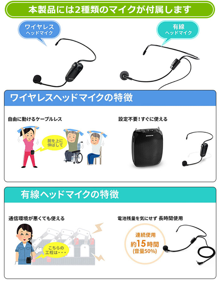 ZOWEETEKハンズフリー Bluetoothポータブル拡声器スピーカー マイク付 zw-s93uhf