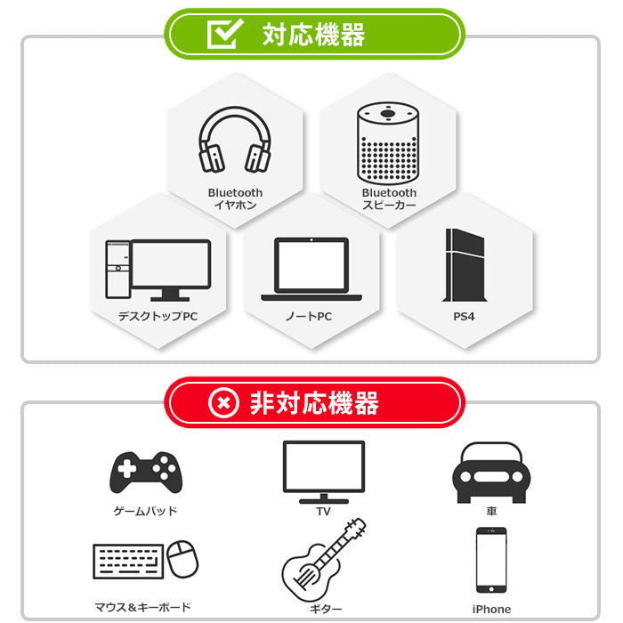 1Mii Bluetooth 5.0 ゲーム用 オーディオアダプタートランスミッター b10pro