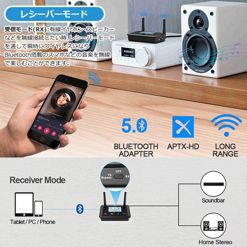 1Mii Bluetooth LDAC ハイレゾディスプレイ搭載 送受信機 b03proplus
