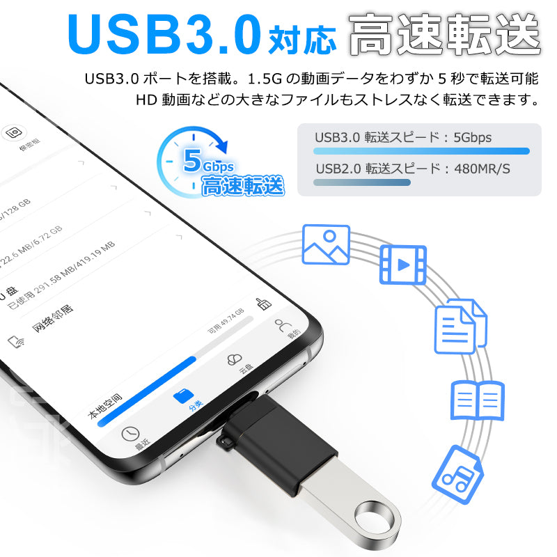 USB-A to USB-C 変換アダプタ USB 3.0対応 idac