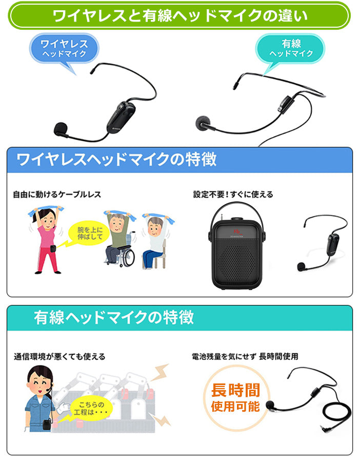 ZOWEETEK製拡声器専用 交換用 ワイヤレスマイク u10