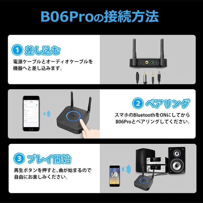 1Mii  bluetooth Hi-Fi 3Dステレオ オーディオレシーバー b06pro