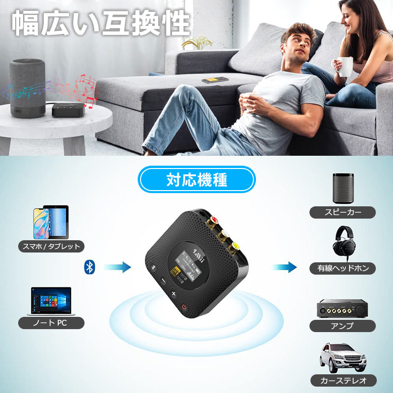 1Mii  LDAC対応 bluetooth ハイレゾオーディオレシーバー b06hdplus