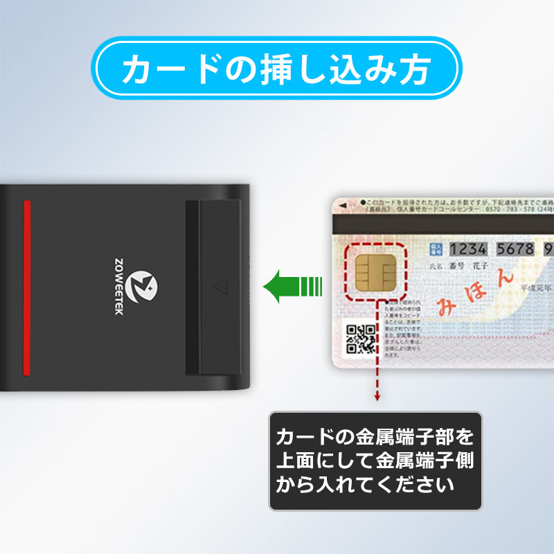 ZOWEETEK ICカードリーダー マイナンバーカード対応 USB-C接続 icr0002c