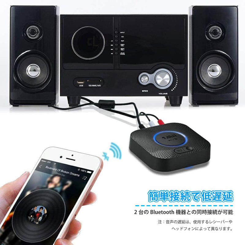 1Mii  bluetooth5.1 Hi-Fi 3Dステレオ オーディオレシーバー b06plus