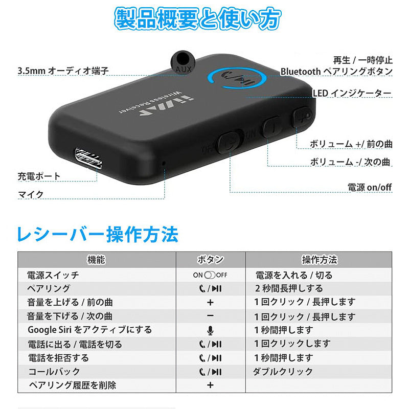 1Mii aux車載用 bluetooth5.0 レシーバー ml100