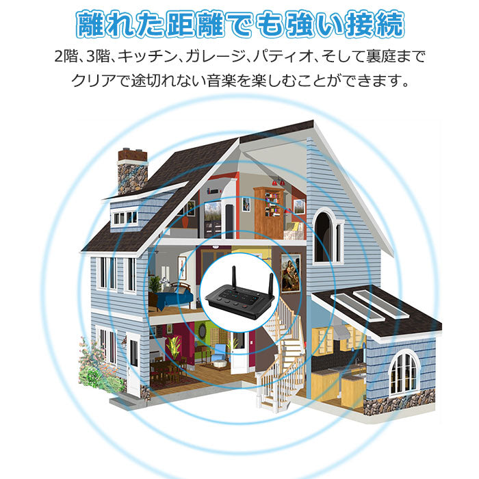 1Mii Bluetooth5.0 低遅延 送受信機 b03
