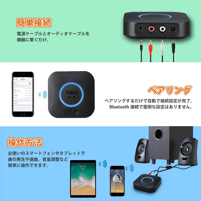 1Mii  bluetooth5.1 Hi-Fi 3Dステレオ オーディオレシーバー b06plus