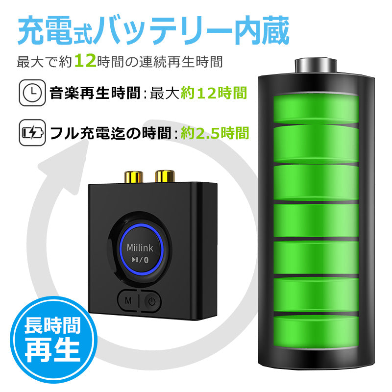 1Mii aux車載用 bluetooth5.0 レシーバー ml200