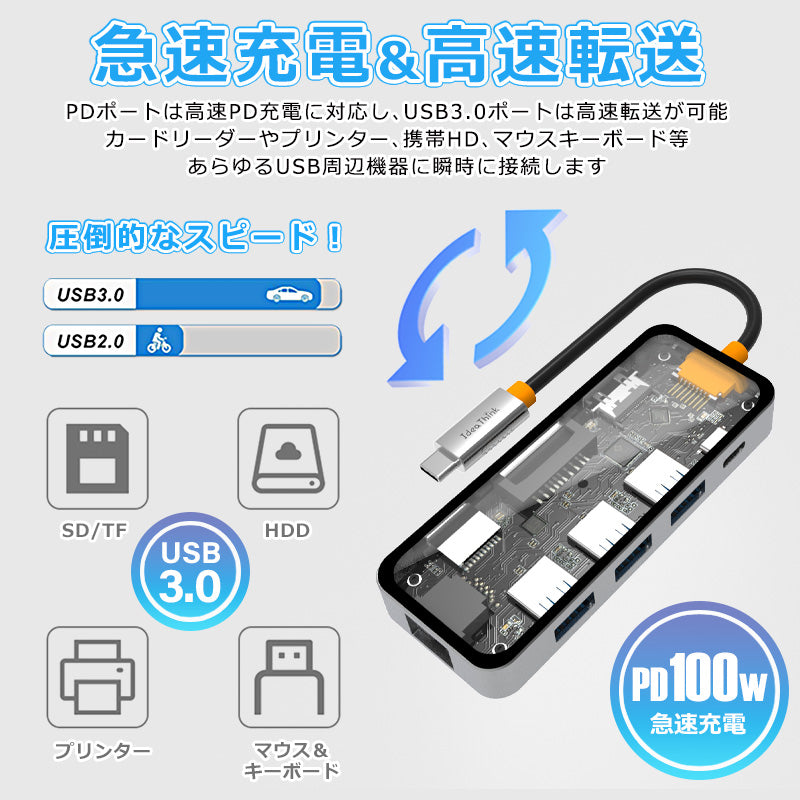 8in1 USB Type-C 透明ハブ 4K HDMI USB3.0 PD対応 LAN ポート SDカード ithub01
