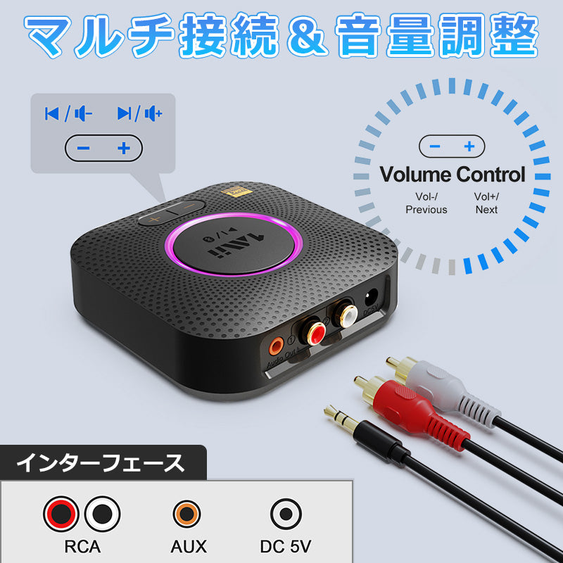 1Mii  bluetooth5.2 LDACハイレゾ オーディオレシーバー b06splus