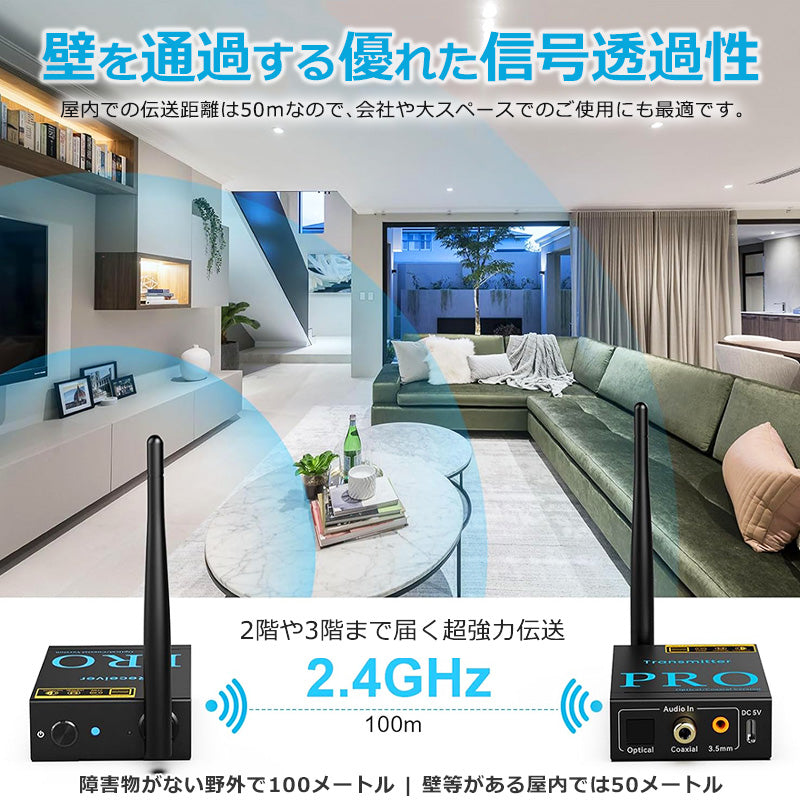 1Mii bluetooth トランスミッター&レシーバー rt5066pro