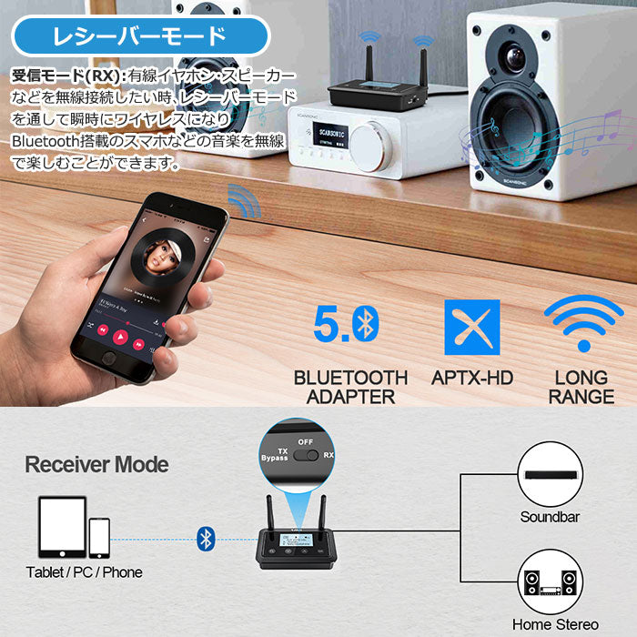 1Mii Bluetooth ディスプレイ搭載 送受信機 b03plus